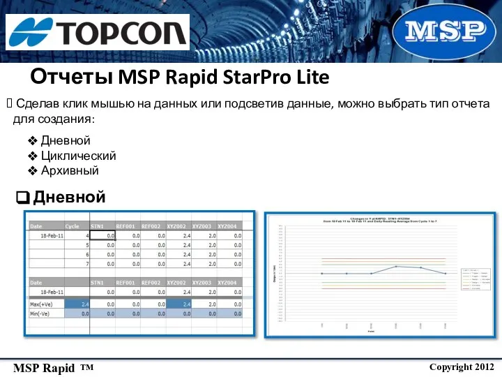 Сделав клик мышью на данных или подсветив данные, можно выбрать тип