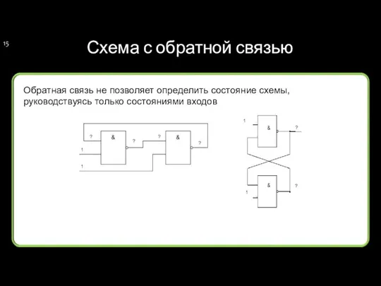 Схема с обратной связью 1 1 1 1 ? ? ?