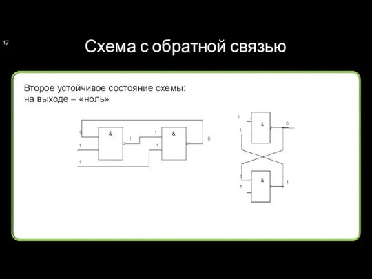 Схема с обратной связью 1 1 0 1 1 1 1