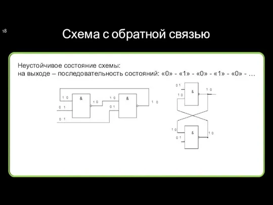 Схема с обратной связью 0 0 1 1 0 1 1