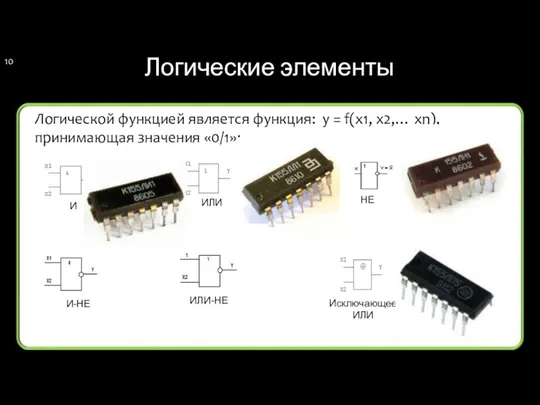 Логические элементы ИЛИ И НЕ И-НЕ ИЛИ-НЕ Исключающее ИЛИ Логической функцией