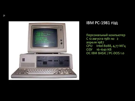 IBM PC-1981 год Персональный компьютер C 12 августа 1981 по 2