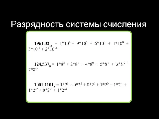 Разрядность системы счисления 1961,3210 = 1*103 + 9*102 + 6*101 +