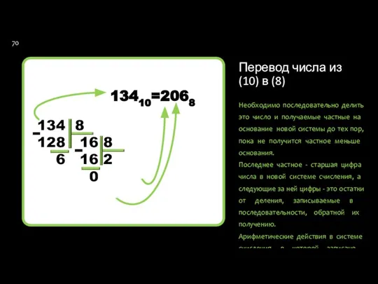 Перевод числа из (10) в (8) Необходимо последовательно делить это число