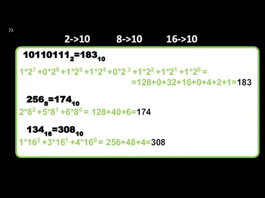 1*27 +0*26 +1*25 +1*24 +0*2 3 +1*22 +1*21 +1*20 = =128+0+32+16+0+4+2+1=183