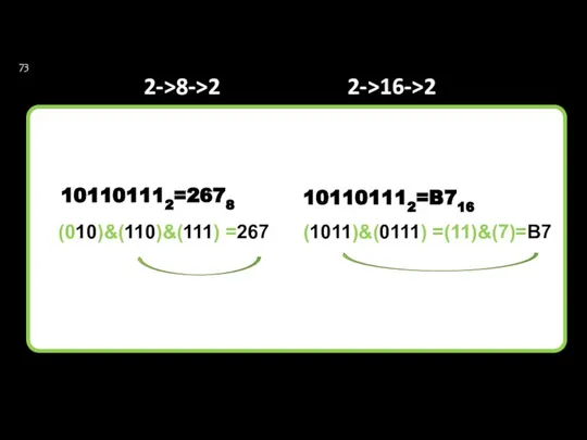 (010)&(110)&(111) =267 101101112=2678 2->8->2 2->16->2 101101112=B716 (1011)&(0111) =(11)&(7)=B7