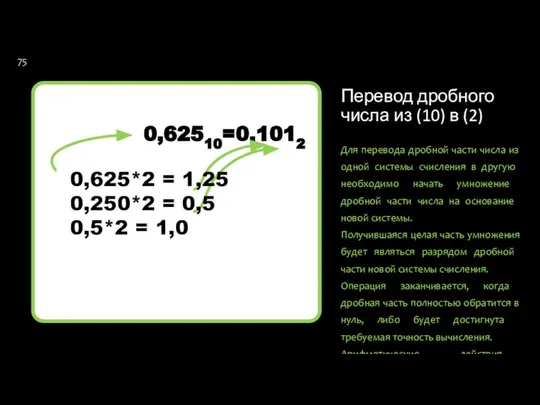 Перевод дробного числа из (10) в (2) Для перевода дробной части