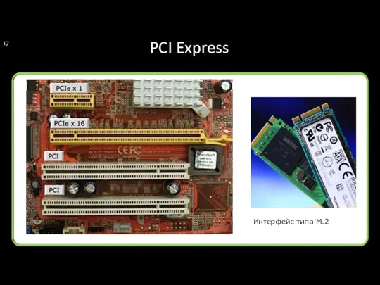 PCI Express Интерфейс типа M.2