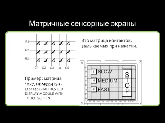 Матричные сенсорные экраны Это матрица контактов, замыкаемых при нажатии. Пример: матрица