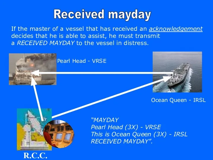 Received mayday If the master of a vessel that has received