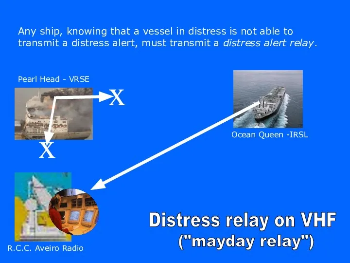 Any ship, knowing that a vessel in distress is not able