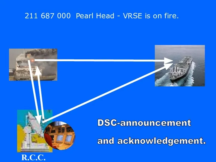 211 687 000 Pearl Head - VRSE is on fire. R.C.C. DSC-announcement and acknowledgement.
