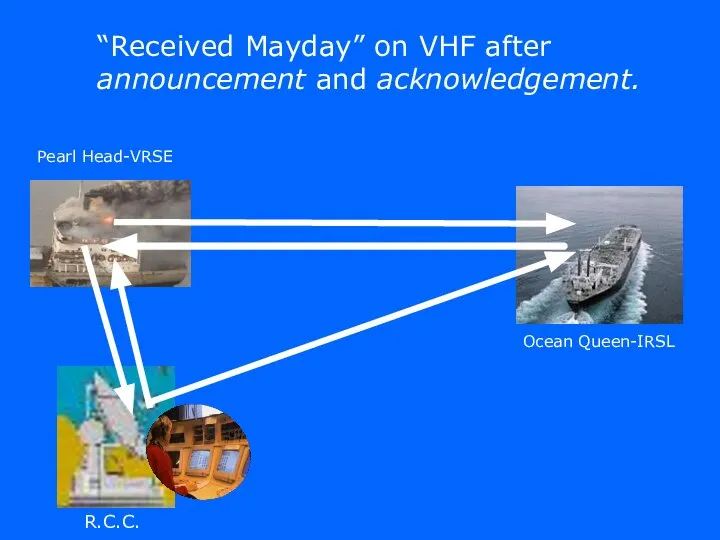 R.C.C. Ocean Queen-IRSL “Received Mayday” on VHF after announcement and acknowledgement. Pearl Head-VRSE