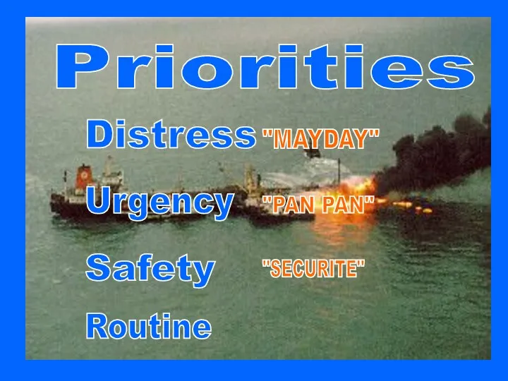 Distress "MAYDAY" Urgency "PAN PAN" Safety "SECURITE" Routine Priorities