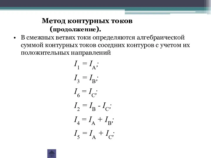 В смежных ветвях токи определяются алгебраической суммой контурных токов соседних контуров