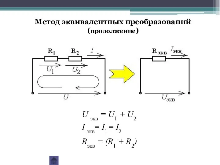 U экв = U1 + U2 I экв= I1 = I2