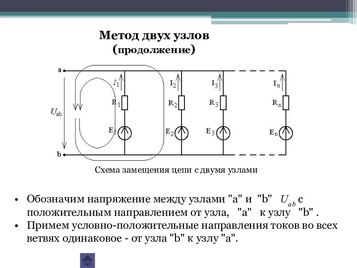 Схема замещения цепи с двумя узлами Обозначим напряжение между узлами "a"