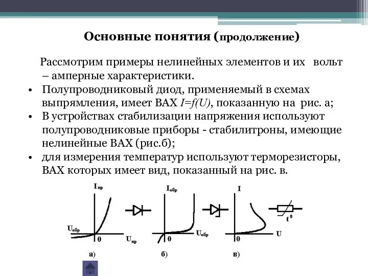 Рассмотрим примеры нелинейных элементов и их вольт – амперные характеристики. •