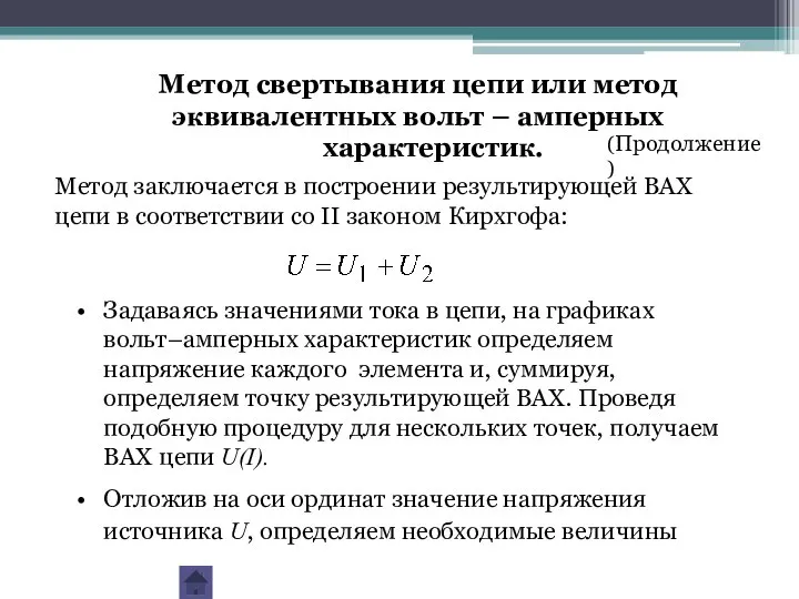 Метод заключается в построении результирующей ВАХ цепи в соответствии со II