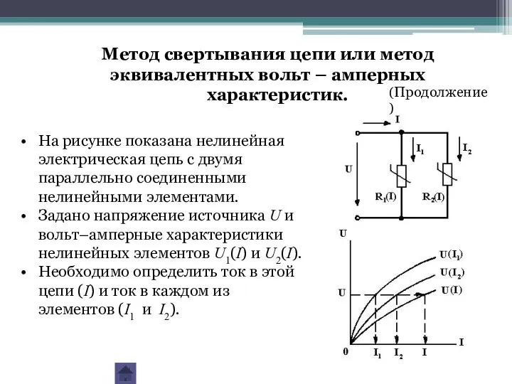 На рисунке показана нелинейная электрическая цепь с двумя параллельно соединенными нелинейными