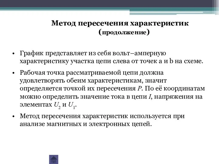 График представляет из себя вольт–амперную характеристику участка цепи слева от точек