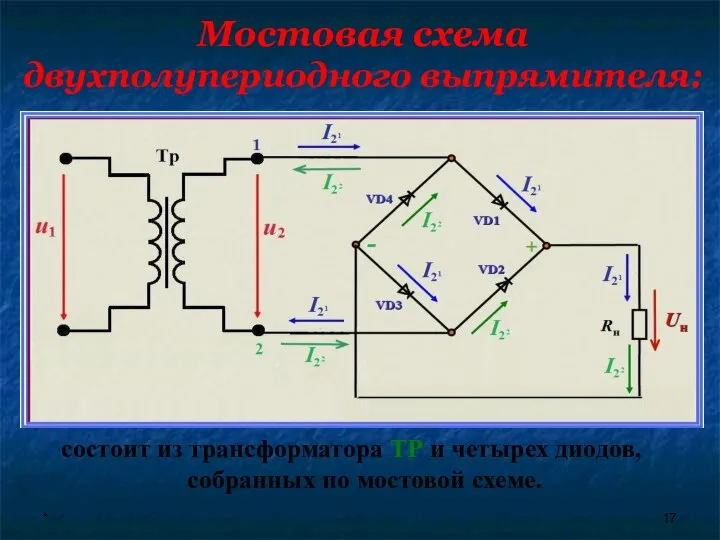 * Мостовая схема двухполупериодного выпрямителя: состоит из трансформатора ТР и четырех диодов, собранных по мостовой схеме.