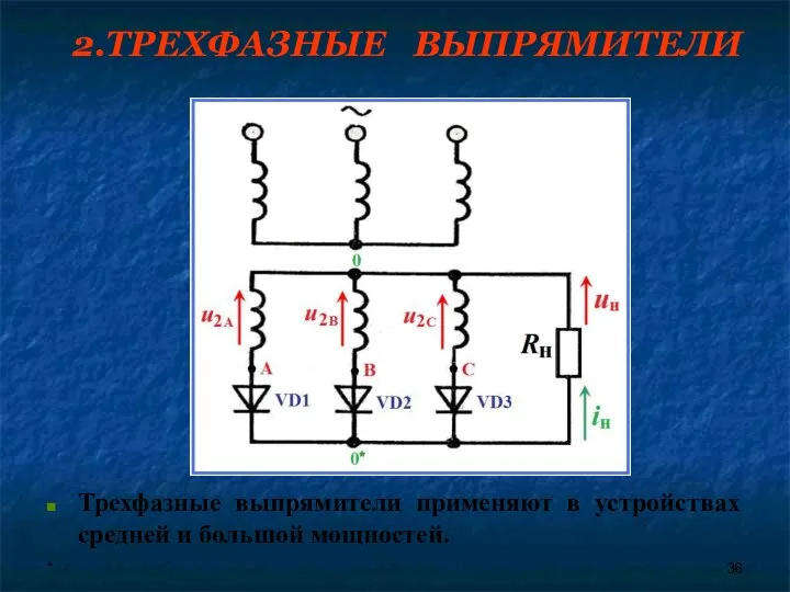 * Трехфазные выпрямители применяют в устройствах средней и большой мощностей. 2.ТРЕХФАЗНЫЕ ВЫПРЯМИТЕЛИ