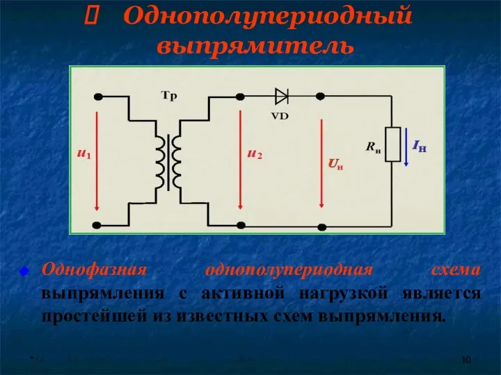 * Однополупериодный выпрямитель Однофазная однополупериодная схема выпрямления с активной нагрузкой является простейшей из известных схем выпрямления.