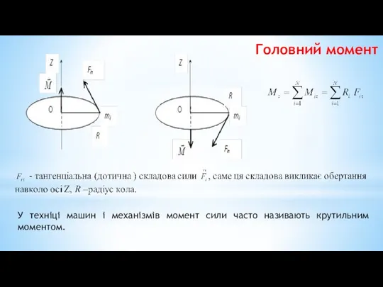 Головний момент У техніці машин і механізмів момент сили часто називають крутильним моментом.