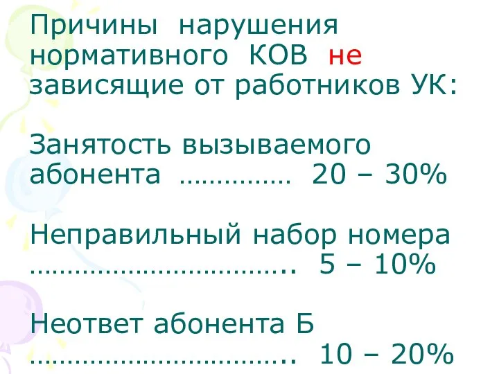 Причины нарушения нормативного КОВ не зависящие от работников УК: Занятость вызываемого