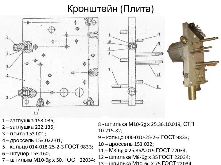 Кронштейн (Плита) 1 – заглушка 153.036; 2 – заглушка 222.136; 3