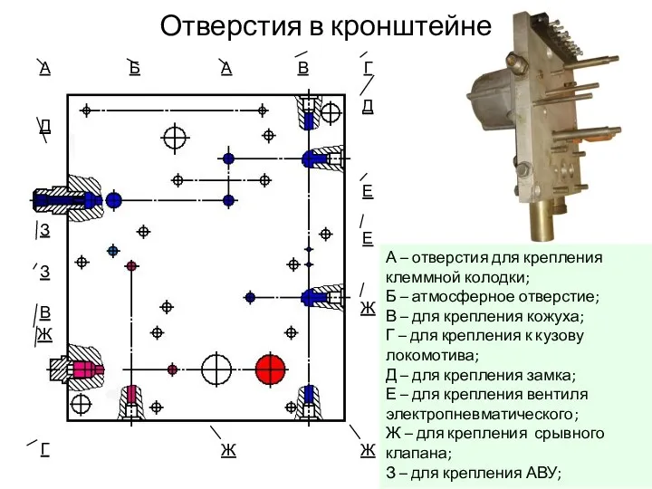 А – отверстия для крепления клеммной колодки; Б – атмосферное отверстие;