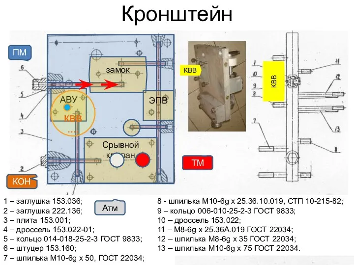 Кронштейн КОН ПМ АВУ Срывной клапан замок ЭПВ 1 – заглушка