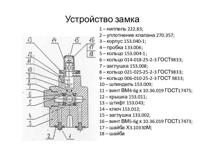 Устройство замка 1 – ниппель 222.83; 2 – уплотнение клапана 270.357;