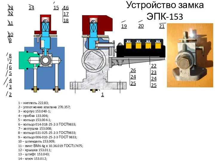 Устройство замка ЭПК-153 1 13 14 12 11 15 16 17