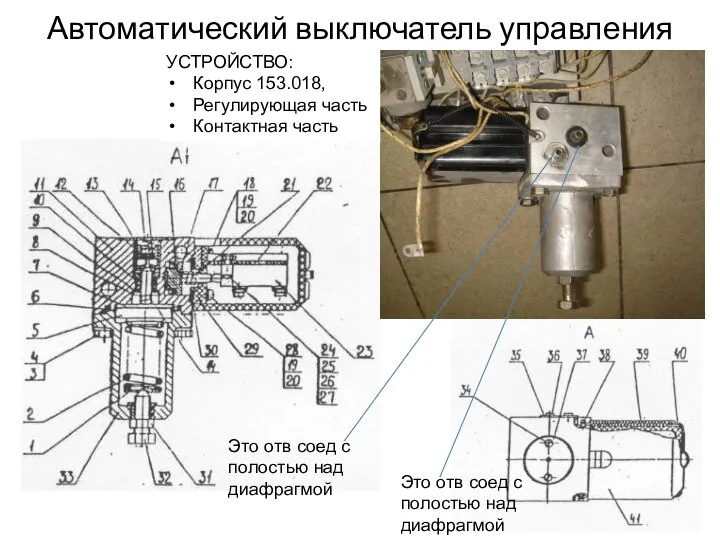 Автоматический выключатель управления УСТРОЙСТВО: Корпус 153.018, Регулирующая часть Контактная часть Это