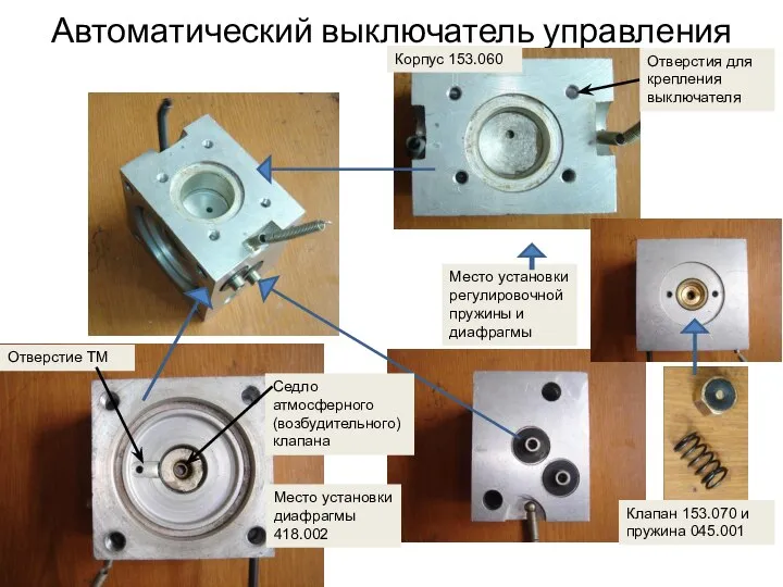 Автоматический выключатель управления Место установки диафрагмы 418.002 Седло атмосферного (возбудительного)клапана Отверстие