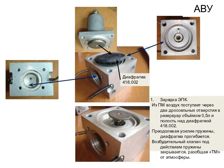 Диафрагма 418.002 Зарядка ЭПК. Из ПМ воздух поступает через два дроссельных