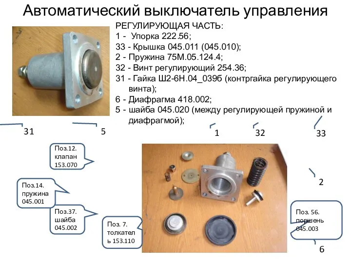 Автоматический выключатель управления РЕГУЛИРУЮЩАЯ ЧАСТЬ: 1 - Упорка 222.56; 33 -