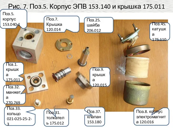 Рис. 7. Поз.5. Корпус ЭПВ 153.140 и крышка 175.011 Поз.8. корпус