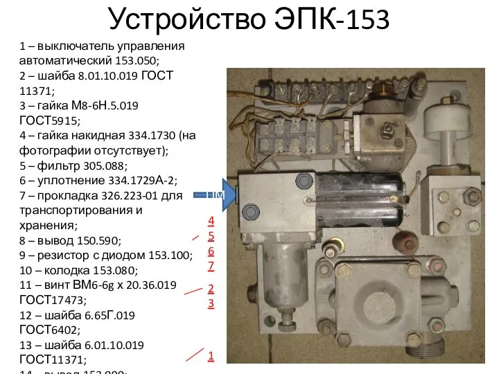 Устройство ЭПК-153 1 – выключатель управления автоматический 153.050; 2 – шайба