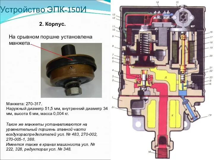 Устройство ЭПК-150И 2. Корпус. На срывном поршне установлена манжета. Манжета: 270-317.