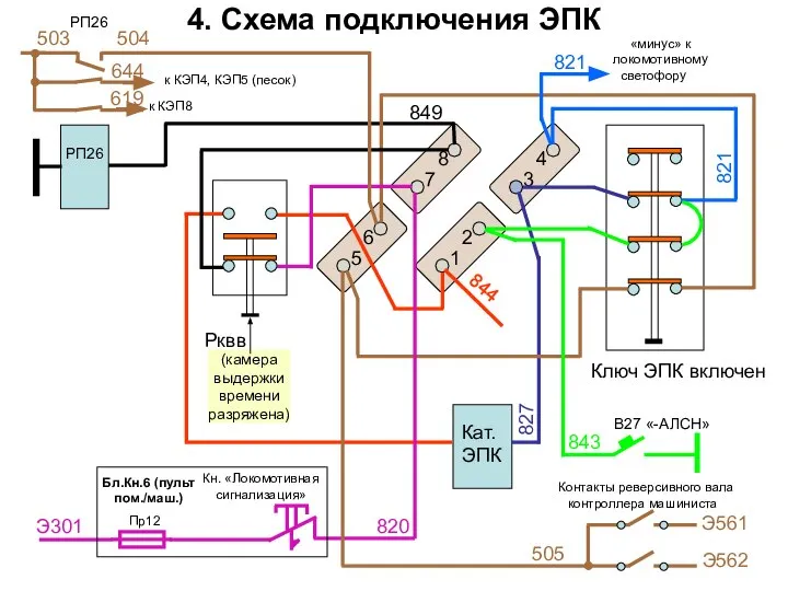 4. Схема подключения ЭПК 844 821 843 505 Ключ ЭПК включен