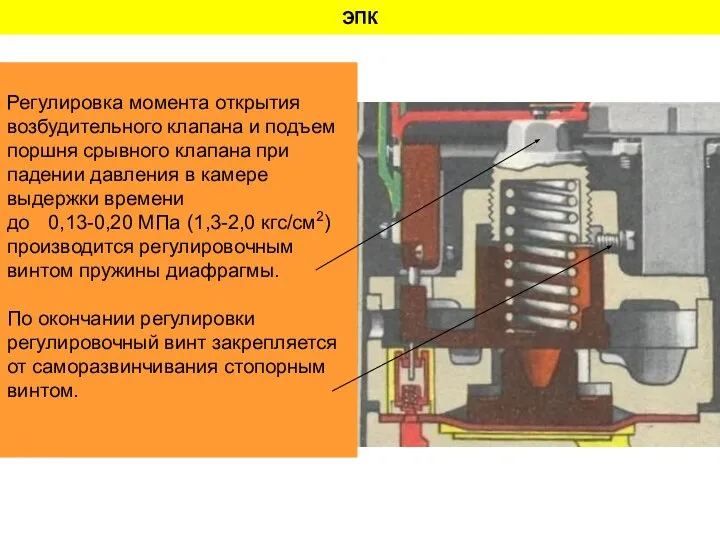 ЭПК Регулировка момента открытия возбудительного клапана и подъем поршня срывного клапана