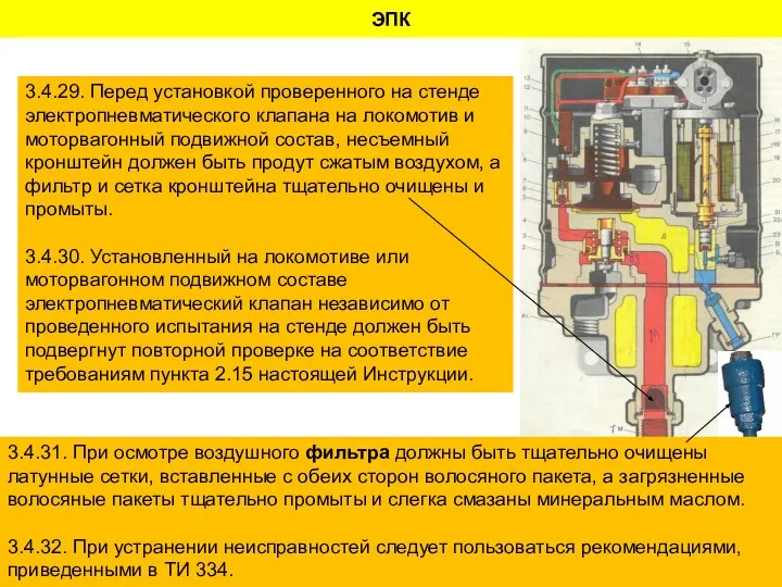 ЭПК 3.4.29. Перед установкой проверенного на стенде электропневматического клапана на локомотив