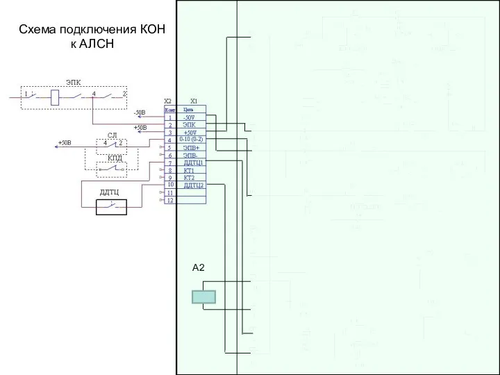 А2 Схема подключения КОН к АЛСН