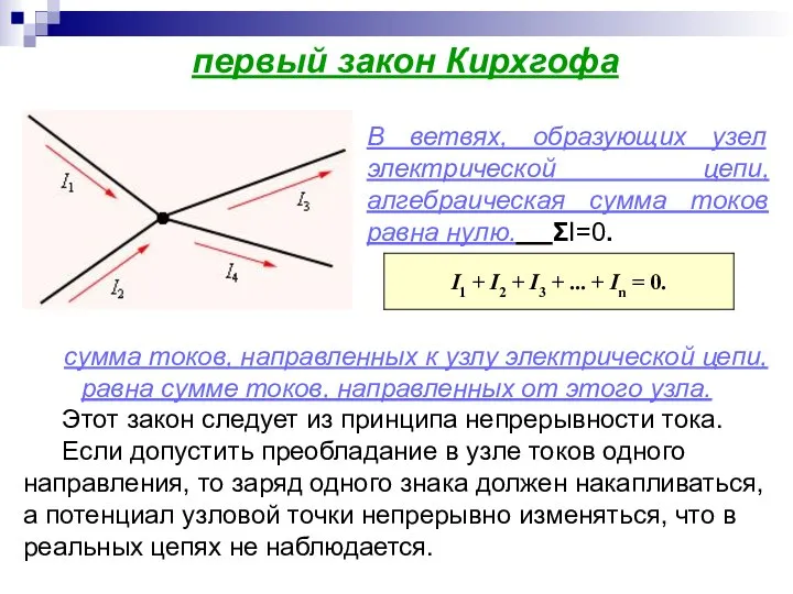 первый закон Кирхгофа В ветвях, образующих узел электрической цепи, алгебраическая сумма