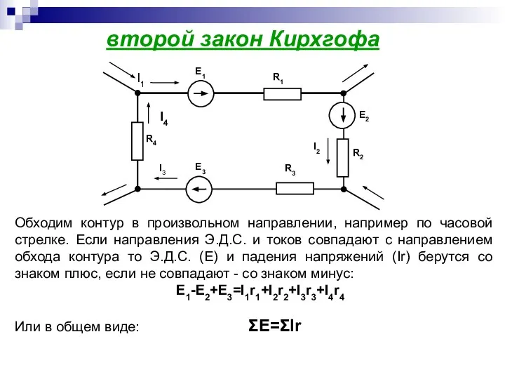 второй закон Кирхгофа Обходим контур в произвольном направлении, например по часовой