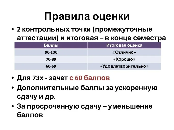 Правила оценки 2 контрольных точки (промежуточные аттестации) и итоговая – в