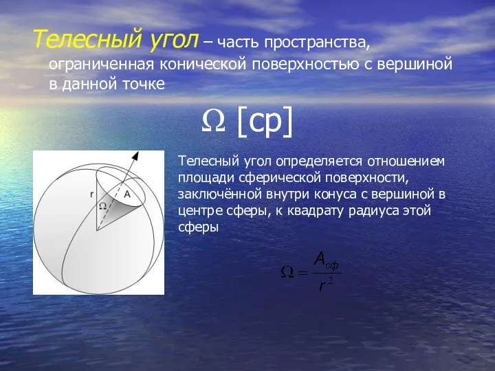 Телесный угол – часть пространства, ограниченная конической поверхностью с вершиной в